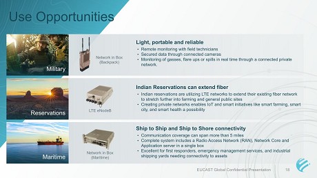 EUCAST Global, Inc.: Product image 3